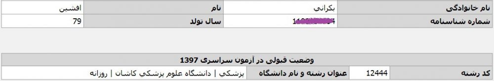 افشین بکرانی قبولی
