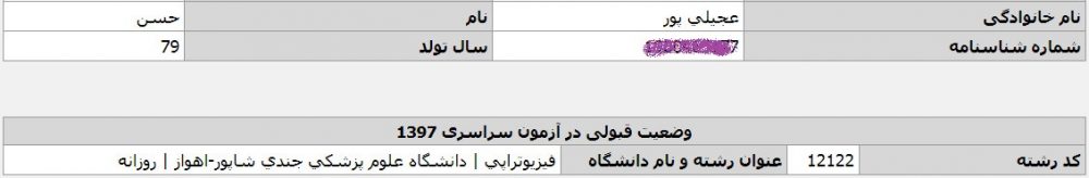حسن عجیلی پور قبولی