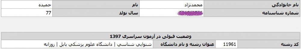 حمیده محمدنژاد قبولی