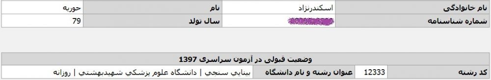 حوریه اسکندرنژاد قبولی