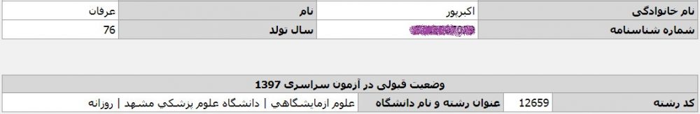 عرفان اکبرپور قبولی