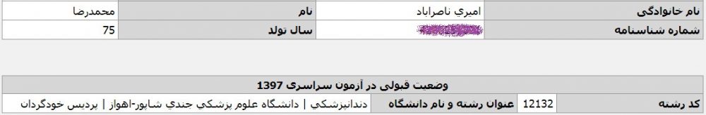 محمدرضا امیری ناصرآباد مشاوران 100 قبولی دندانپزشکی