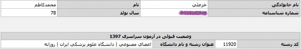 محمدکاظم خزعلی قبولی