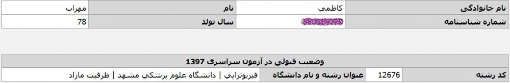 مهراب کاظمی قبولی