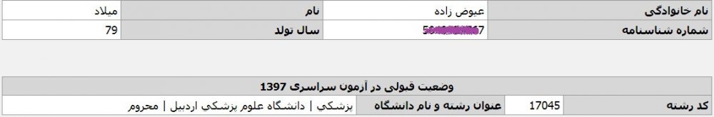 میلاد عیوض زاده قبولی پزشکی مشاوران 100